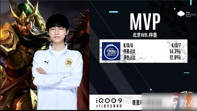 但他的表现 但他的表现