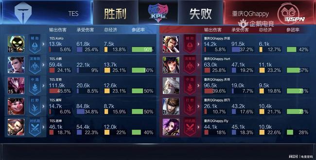 攻重任的人 攻重任的人