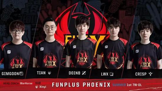 直接吸引更 直接吸引更