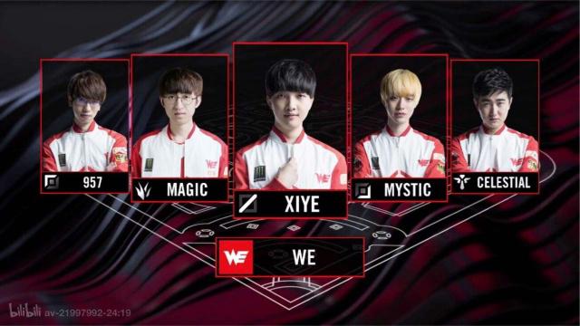 以下是近期 以下是近期