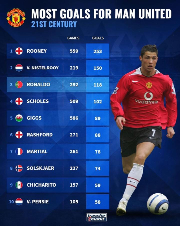 递手与外线 递手与外线